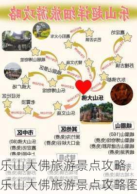 乐山大佛旅游景点攻略,乐山大佛旅游景点攻略图