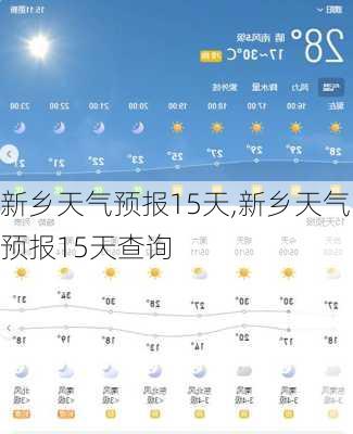 新乡天气预报15天,新乡天气预报15天查询