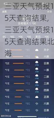 三亚天气预报15天查询结果,三亚天气预报15天查询结果北海