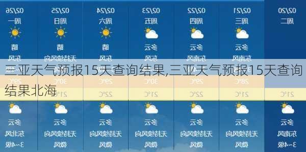 三亚天气预报15天查询结果,三亚天气预报15天查询结果北海