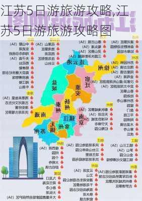 江苏5日游旅游攻略,江苏5日游旅游攻略图