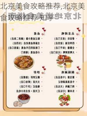 北京美食攻略推荐,北京美食攻略推荐 知乎