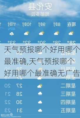 天气预报哪个好用哪个最准确,天气预报哪个好用哪个最准确无广告