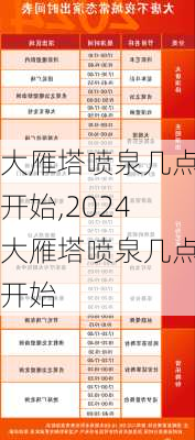 大雁塔喷泉几点开始,2024大雁塔喷泉几点开始