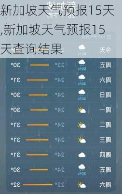 新加坡天气预报15天,新加坡天气预报15天查询结果