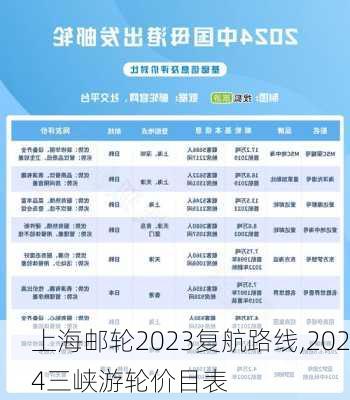 上海邮轮2023复航路线,2024三峡游轮价目表