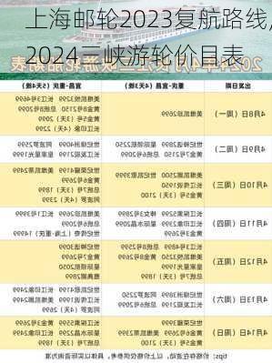 上海邮轮2023复航路线,2024三峡游轮价目表