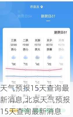 天气预报15天查询最新消息,北京天气预报15天查询最新消息