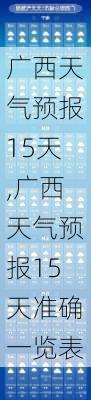 广西天气预报15天,广西天气预报15天准确一览表