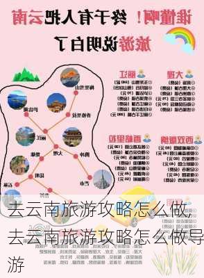 去云南旅游攻略怎么做,去云南旅游攻略怎么做导游