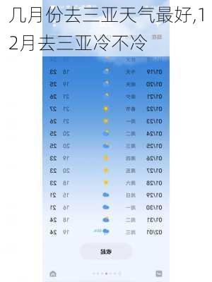 几月份去三亚天气最好,12月去三亚冷不冷