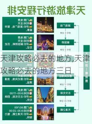 天津攻略必去的地方,天津攻略必去的地方三日