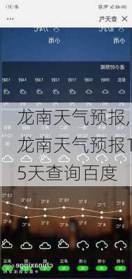 龙南天气预报,龙南天气预报15天查询百度