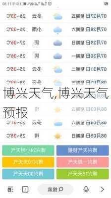 博兴天气,博兴天气预报