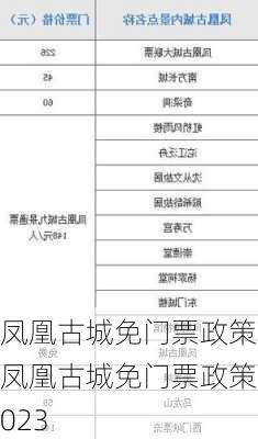 凤凰古城免门票政策,凤凰古城免门票政策2023