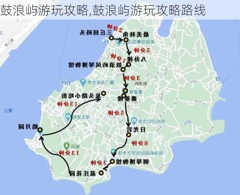 鼓浪屿游玩攻略,鼓浪屿游玩攻略路线