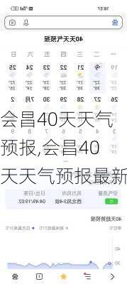 会昌40天天气预报,会昌40天天气预报最新