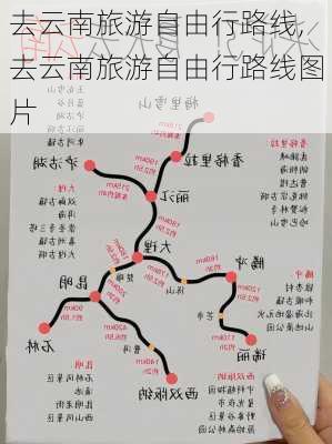 去云南旅游自由行路线,去云南旅游自由行路线图片