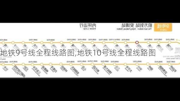 地铁9号线全程线路图,地铁10号线全程线路图