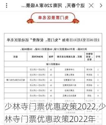 少林寺门票优惠政策2022,少林寺门票优惠政策2022年