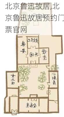 北京鲁迅故居,北京鲁迅故居预约门票官网