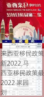 马来西亚移民政策最新2022,马来西亚移民政策最新2022 家园计划