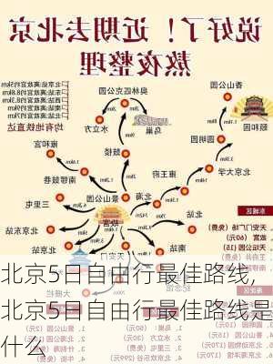 北京5日自由行最佳路线,北京5日自由行最佳路线是什么