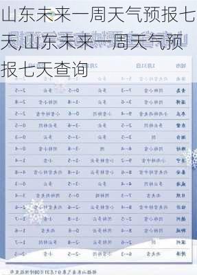 山东未来一周天气预报七天,山东未来一周天气预报七天查询