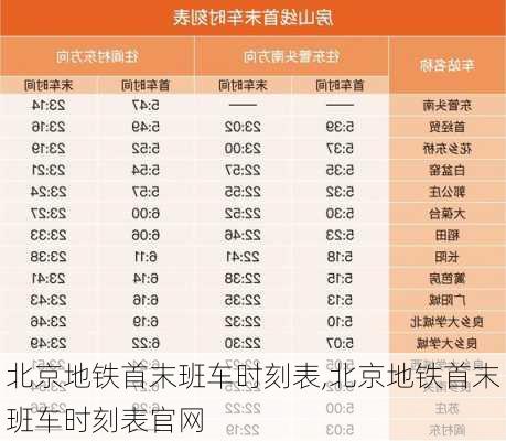 北京地铁首末班车时刻表,北京地铁首末班车时刻表官网