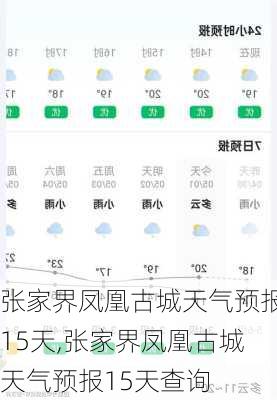 张家界凤凰古城天气预报15天,张家界凤凰古城天气预报15天查询