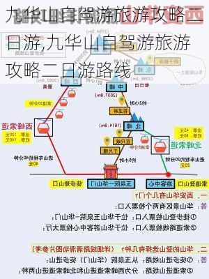 九华山自驾游旅游攻略二日游,九华山自驾游旅游攻略二日游路线