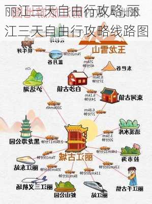 丽江三天自由行攻略,丽江三天自由行攻略线路图