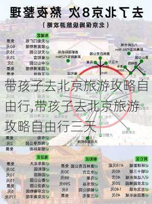 带孩子去北京旅游攻略自由行,带孩子去北京旅游攻略自由行三天