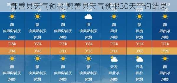 鄯善县天气预报,鄯善县天气预报30天查询结果