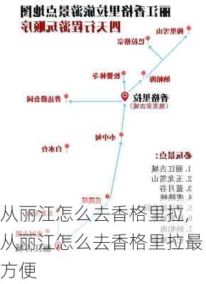 从丽江怎么去香格里拉,从丽江怎么去香格里拉最方便