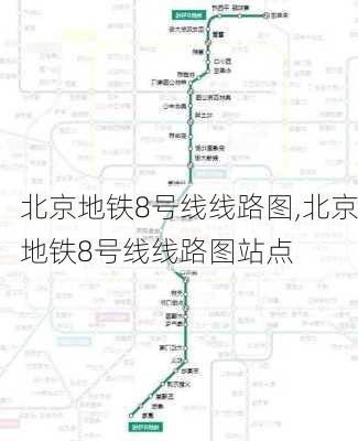 北京地铁8号线线路图,北京地铁8号线线路图站点