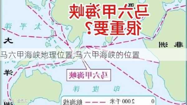 马六甲海峡地理位置,马六甲海峡的位置