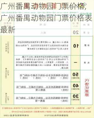 广州番禺动物园门票价格,广州番禺动物园门票价格表最新