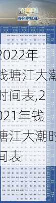 2022年钱塘江大潮时间表,2021年钱塘江大潮时间表