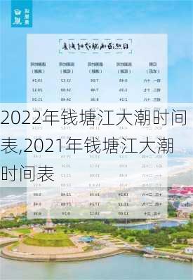 2022年钱塘江大潮时间表,2021年钱塘江大潮时间表