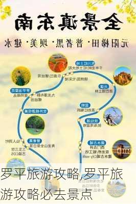 罗平旅游攻略,罗平旅游攻略必去景点