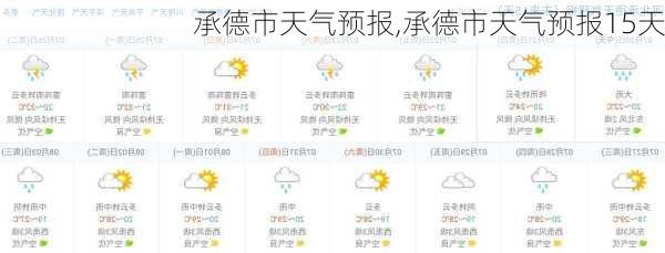 承德市天气预报,承德市天气预报15天