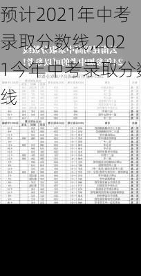 预计2021年中考录取分数线,2021今年中考录取分数线