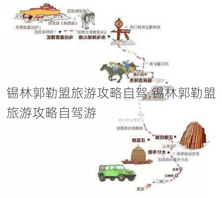 锡林郭勒盟旅游攻略自驾,锡林郭勒盟旅游攻略自驾游