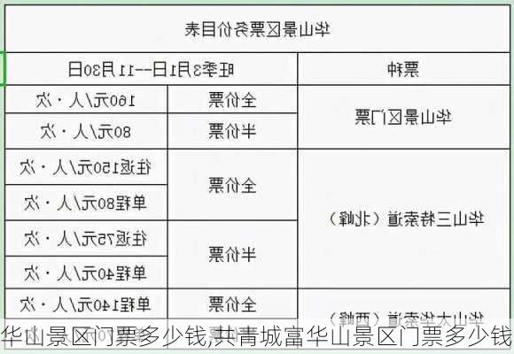 华山景区门票多少钱,共青城富华山景区门票多少钱