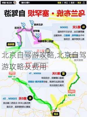 北京自驾游攻略,北京自驾游攻略及费用