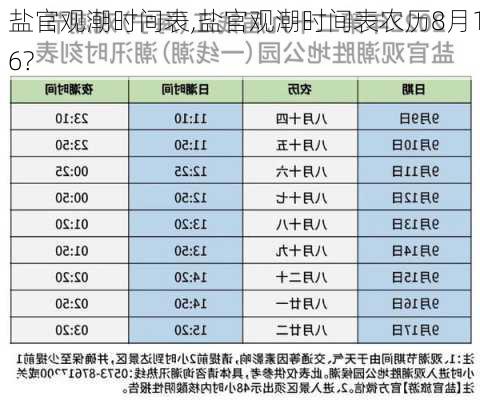 盐官观潮时间表,盐官观潮时间表农历8月16?