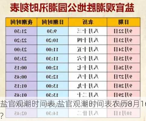 盐官观潮时间表,盐官观潮时间表农历8月16?