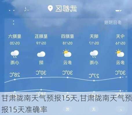 甘肃陇南天气预报15天,甘肃陇南天气预报15天准确率