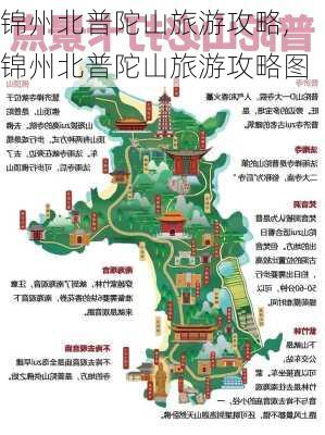 锦州北普陀山旅游攻略,锦州北普陀山旅游攻略图